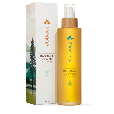 Radiance Body Oil