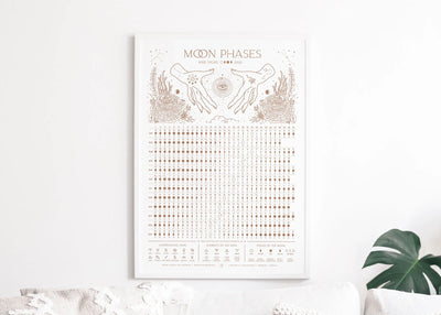 2023 Moon Phases + Signs Calendar